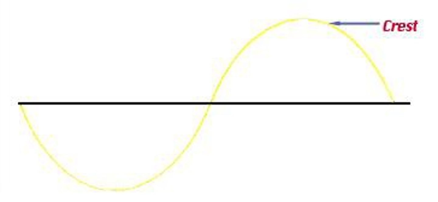 <p>The highest point, or peak, of a transverse wave</p>