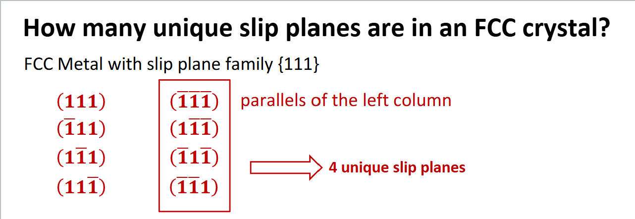 <p>How do you find how many unique slip planes there are in a crystal?</p>