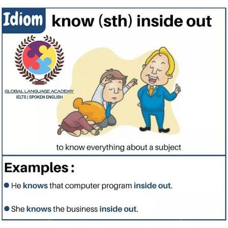<p>know sth inside out</p><p>(1) After working here for 10 years, she <mark data-color="#d4f779" style="background-color: rgb(212, 247, 121); color: inherit;">knows</mark></p><p>the company<mark data-color="#ddf868" style="background-color: rgb(221, 248, 104); color: inherit;"> ————-out.</mark></p>