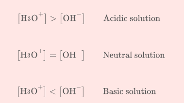<p>Hydronium (H3O) and Hydroxide (OH-) ions</p><p></p>