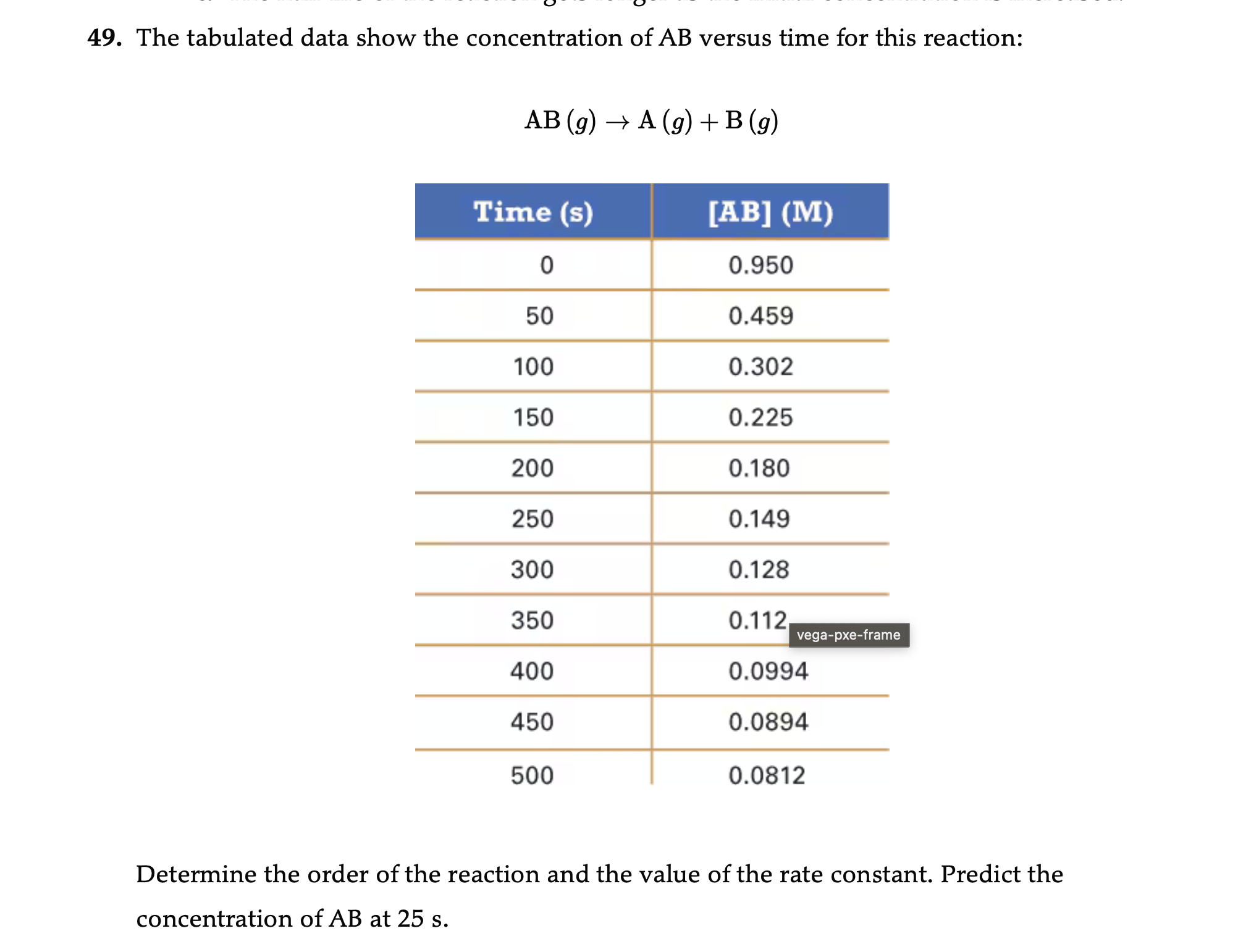 <p><span style="color: red;"><strong>Problem</strong></span>: (image)</p>