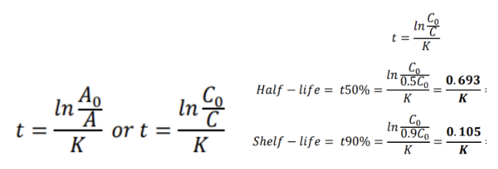 <p>These equations are used in ______ reactions</p>