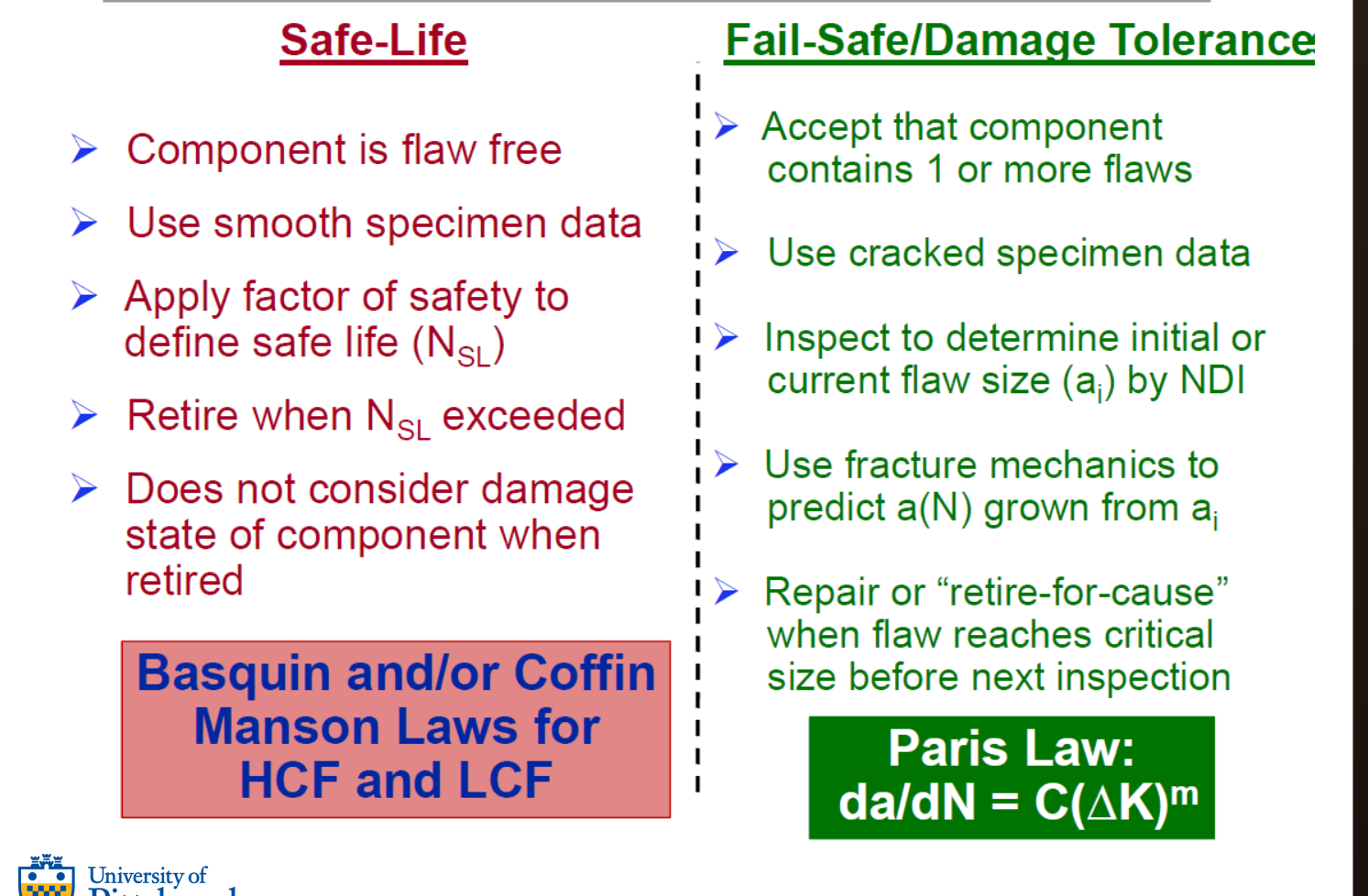 <p>Static strength: Based solely on yield strength and satety factor</p><p>Safe life: Calculate cycles to failure using Basquin and Coffin-Manson and divide by four</p><p>Fail Safe: Design based on Paris law that ensures crack growth is slow  enough to be detetcted before failure</p><p>Damage Tolerance: Builds off fail safe,  ensure that subcritical cracking is found, periodically inspect and ensure that small defects will not cause failure before next inspection</p>