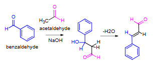 <p>addition of enolate of one carbonyl group to the other carbonyl group of another</p>