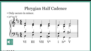 <p>iv6-V</p><p>occurs in harmonic minor</p><p>Bass Sings le-sol</p><p>closes a phrase on a major dominant chord.</p>