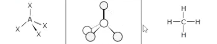<p>Name: Tetrahedral</p><p>Bond angle: all angles are 109.5°</p>