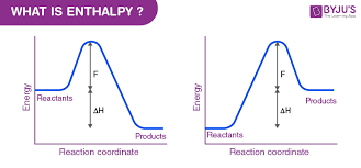<ul><li><p>H</p></li><li><p>total heat content in a system (at constant pressure)</p></li><li><p>therefore the difference of thermal energy from reactants to products </p></li></ul><p></p>