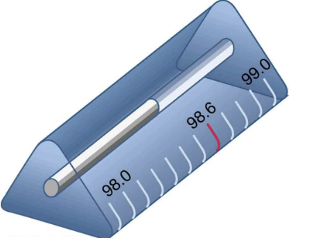 <p><span style="background-color: transparent;">Why is the front surface of a thermometer curved as shown?</span></p>