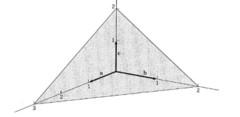 <p>negative</p>