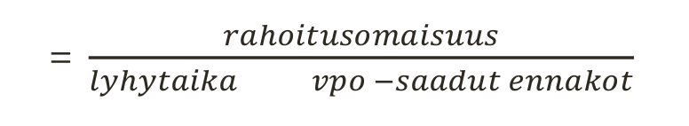 <p>rahoitusomaisuus jaettuna lyhytaikaisesta vpo:sta saaduista ennakoilla</p>