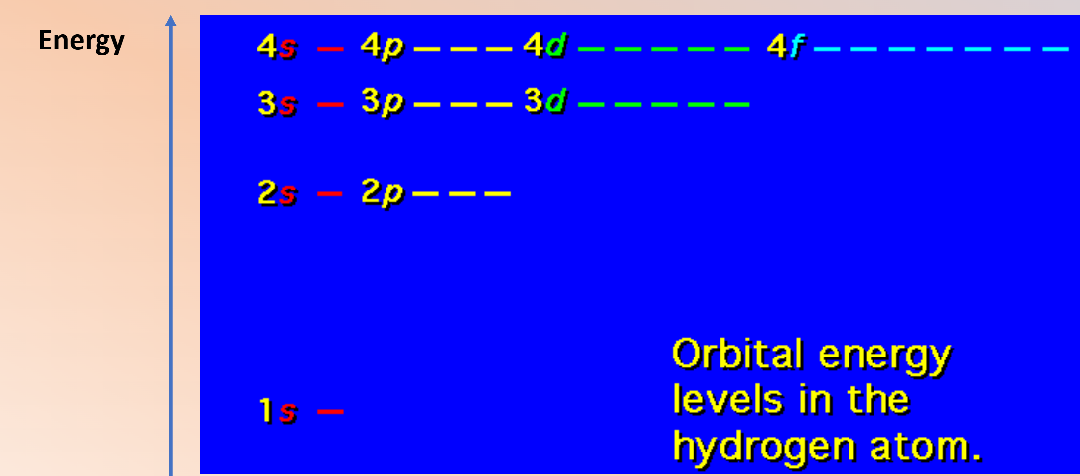 <img src="https://assets.knowt.com/user-attachments/8d088dc3-8490-4da7-a2ff-e50d259b9903.png" data-width="50%" data-align="center" style="display: block; width: 50%; margin-left: auto; margin-right: auto;"><p></p>