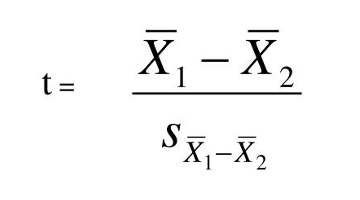 <ul><li><p>Calculate t-obtained </p><ul><li><p>Using mean difference and standard error </p></li></ul></li></ul><p></p>