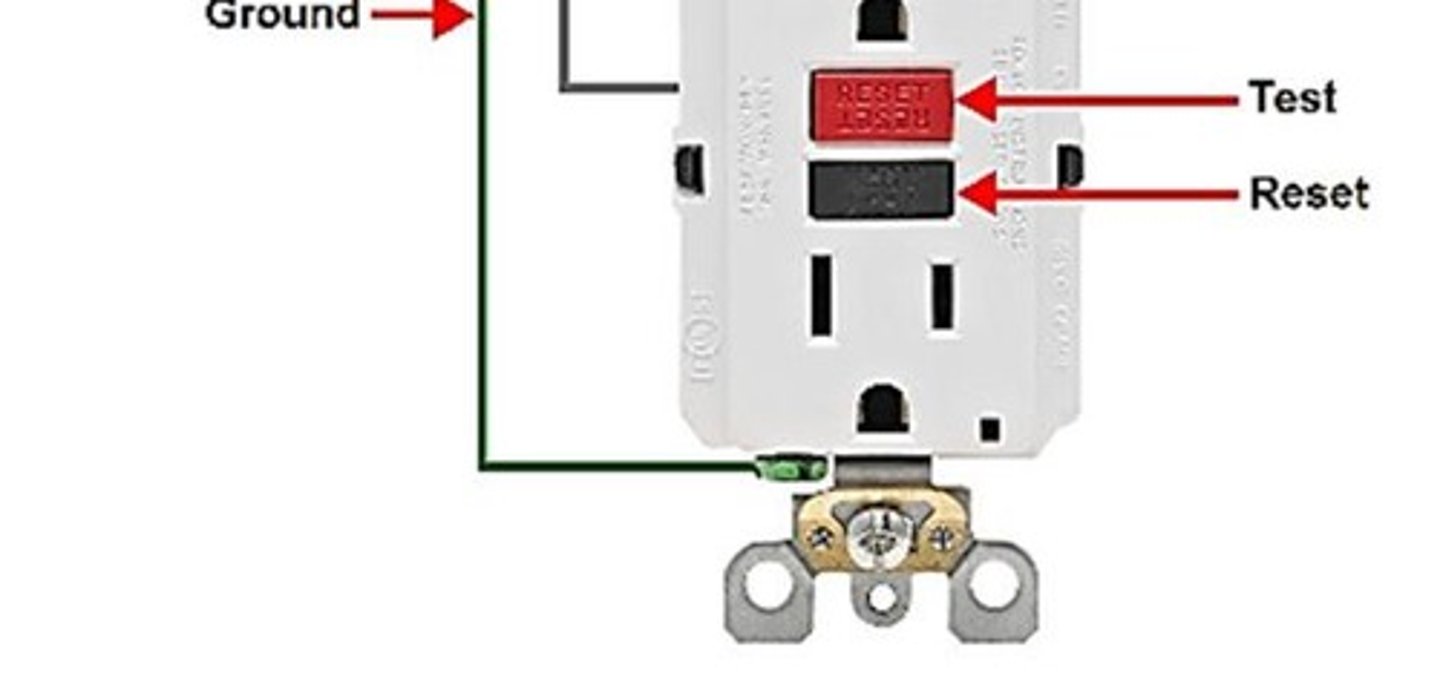 <p>They can detect ground faults and cut off power to prevent shock.</p>