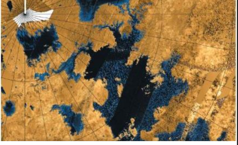 <ul><li><p>Cassini detected dark reflective smooth regions thought to be lakes</p></li><li><p>Northern latitudes (liquid methane and ethane)</p></li><li><p>back to radar</p><ul><li><p>smooth surface</p></li></ul></li></ul><p></p>