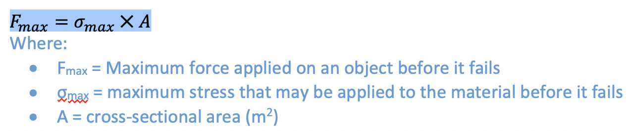 <p>maximum load that a member can handle before failing</p>