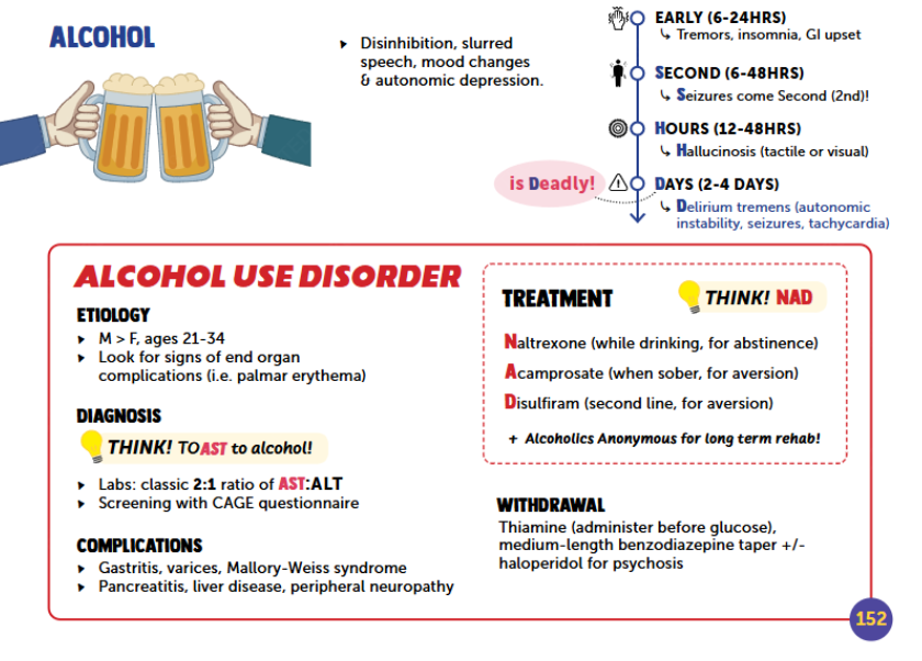 <p>MOA: GABA agonist, glutamate antagonist (so overall depression)<br><br>Intoxication: Slurred speech, ataxia, emotional lability, disinhibtion<br>Withdrawal:<br><br>Early (6-24 hrs)= tremors, insomnia, GI upset<br><br><strong>S</strong>econd (6-48 hrs) = <strong>s</strong>eizures<br><br><strong>H</strong>ours (12-48 hrs) = <strong>h</strong>allucinosis (tactile or visual)<br><br><strong>D</strong>ays (2-4 days) = <strong>d</strong>elirium tremens (autonomic instability, seizures, tachycardia)<br><br>Associations: cirrhosis, wernicke korsakoff, pancreatitis, beri beri, dilated cardiomyopathy, cerebellar degenderation, gastritis, marchiafaca-bignami disease (corpus callosum degeneration due to low vitamin b levels)</p>