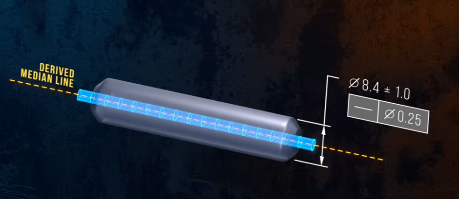 <p>A cylindrical tolerance zone within which the axis of the feature must remain.</p>