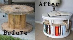 <p>(v) tái chế sáng tạo (nâng giá trị) sản phẩm</p><p>______ old furniture to create unique home decor</p>