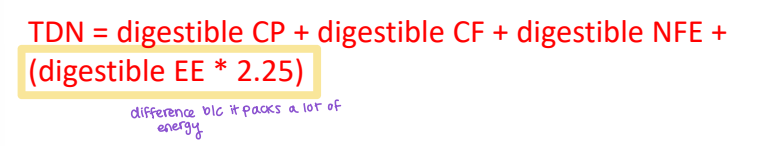 <p><strong>Total Digestible Nutrients (TDN)</strong></p><ul><li><p>The EE Is <span style="color: red;"><strong>multiplied by 2.25</strong></span> to account for that it packs a lot of ____</p></li></ul><p></p>
