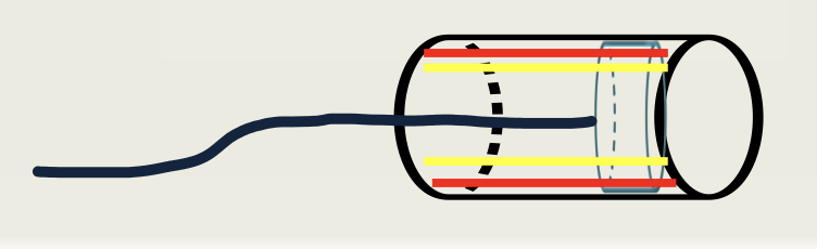 <p><span style="line-height: normal;">• </span>Connects Transducer to PZT element</p><p class="p1"><span style="line-height: normal;">• </span>electrical connection between ultrasound unit and crystal</p>