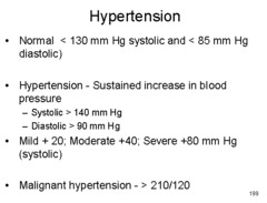 <p>hypertension</p>