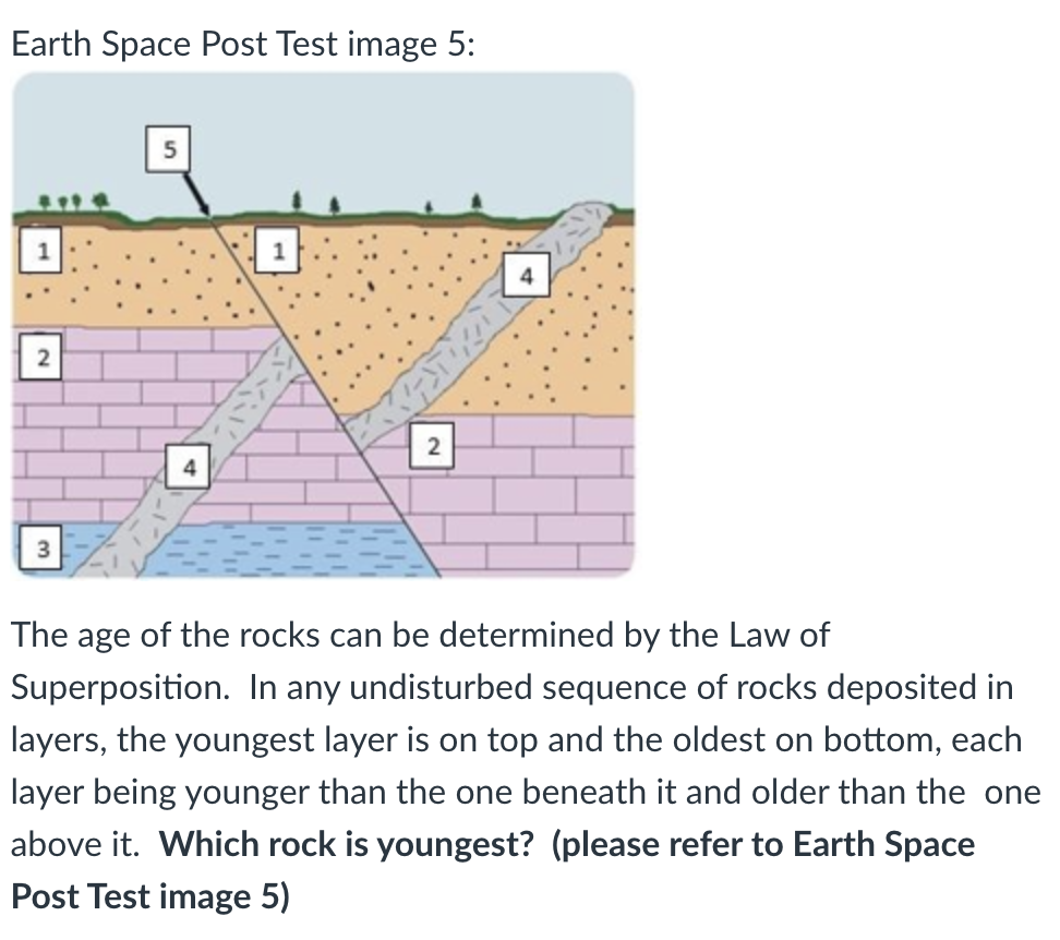 <p>Look at this picture! - Earth and space science</p>