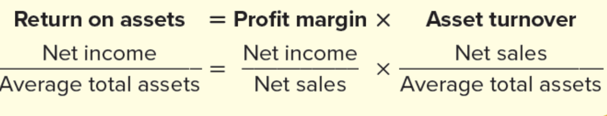 <p>higher is better</p>