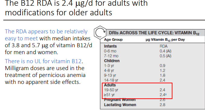 <p>There is no UL for vitamin B12. Milligram doses are used in the treatment of pernicious anemia with no apparent side effects.</p>