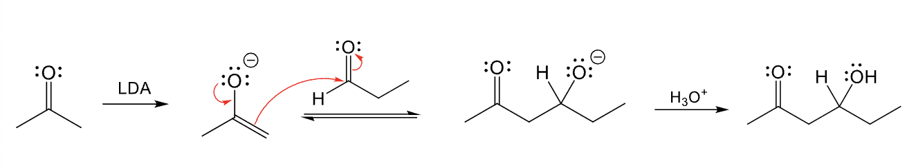 <ul><li><p>Used for directed adol reaction between two different aldehydes and/or ketones </p></li></ul><p></p>