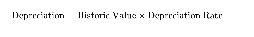 <p>Where an asset value goes down faster at first, then slower at time</p>