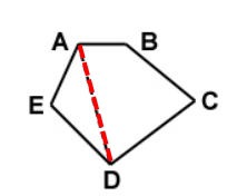 <p>A line segment that connects two non-adjacent vertices of a polygon.</p>