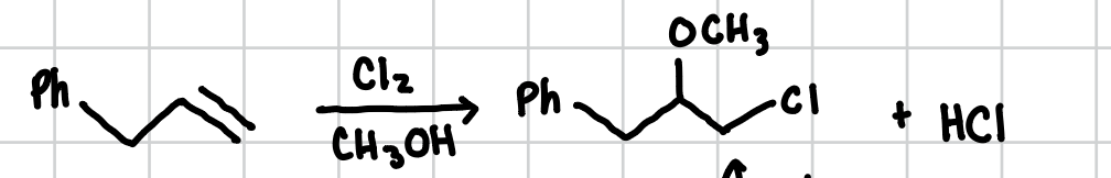 <p>Adds a halogen to the least substituted side of an alkene and a methoxy group (-OCH3) to the most substituted side.  </p><p>Reagents: X2, CH3OH</p>