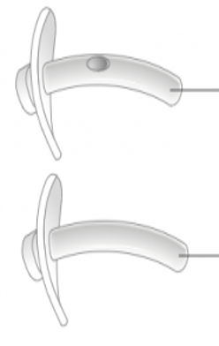 <p>what type of tracheostomy tube?</p>