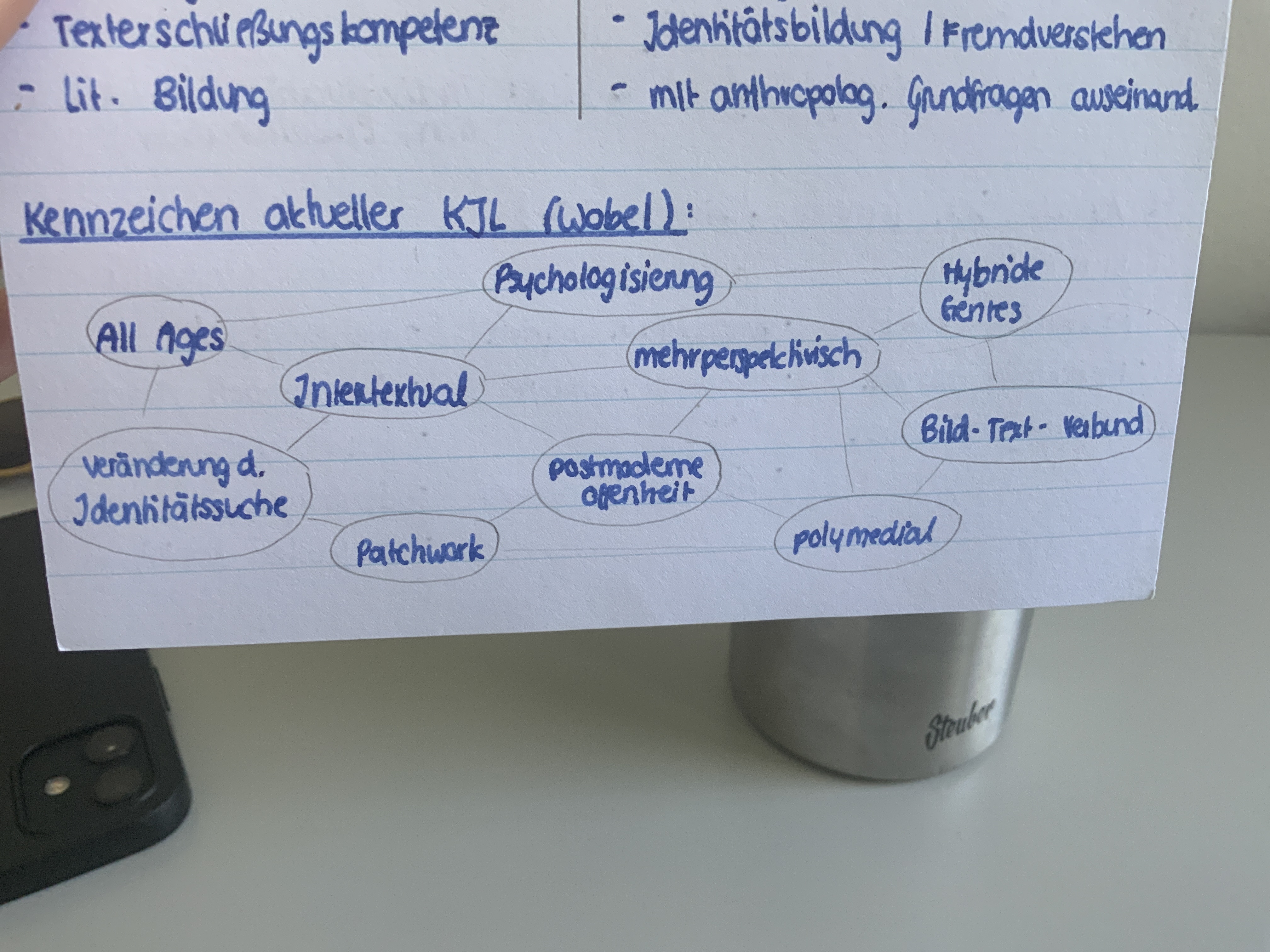 <p>Kennzeichen aktueller KJL nach Wobel </p>