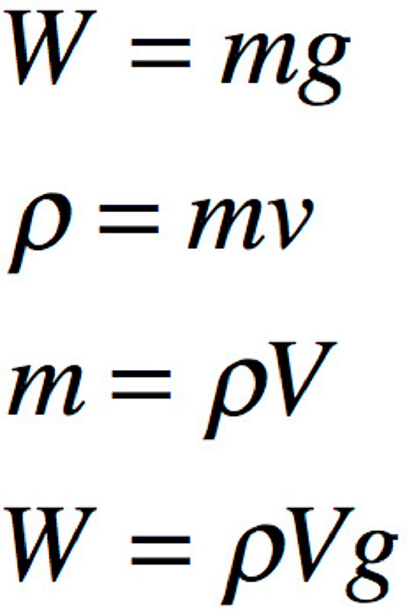 <p>Units = kg/m³</p>