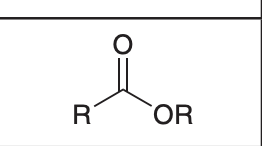 <p>Name class of compound and suffix</p>