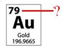 <p>amount of protons</p>