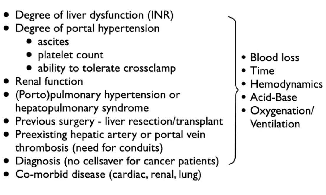 <ul><li><p>Degree of liver dysfunction in recipeint can impact risk of bleeding </p></li><li><p>degree of portal hypertension impacts the space for liver, ascites</p></li><li><p>Collateral vessels and portal hypertension - impact ability to tolerate cross clamp </p></li><li><p>Portopulmonary hyptertention and hepatopumonary syndrome - impact pulmonary outcomes and need for monitoring by anesthetia in surgery </p></li><li><p>Previous surgerys such as liver transplant or resection can cause adhesions making surgery challengin </p></li><li><p>Hepatic artery or vein thromnbosis extend surgery due to need for conduit grafts to establish good blood flow to graph </p></li><li><p>Diagnoses such as cancer impact it </p><ul><li><p>Cell saver device cannot be used for patients with hepatocellular cancer</p></li></ul></li><li><p>comorbidities such as cardiac, lung and renal disese influence degree of blood lost </p></li></ul><p></p>