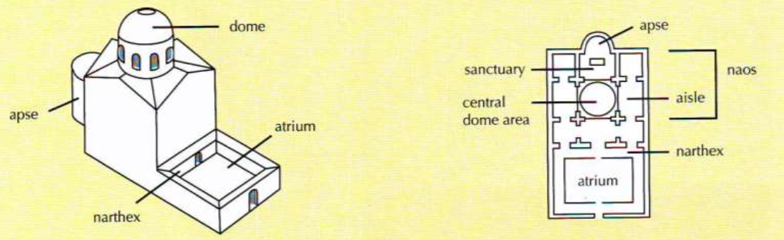 <p>which religion is this from?</p>