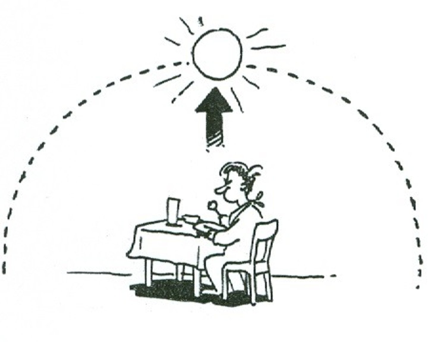 <p>полудень</p>