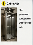 <p>Elevator CAR</p>