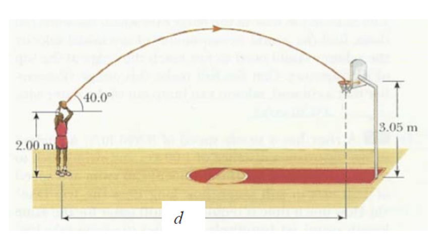 <p>FIND HOW LONG BALL IS IN AIR</p>