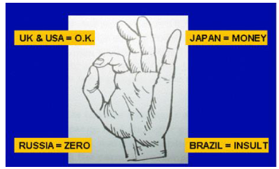 <p>The picture above clearly states the different meanings of a hand gesture. It shows that misunderstanding will likely occur when the ______________. The best way to avoid such things is to learn about other's cultures and set awareness of how one will react and behave when such a situation arises.</p><p><br></p>