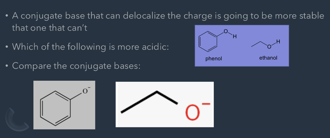 <ul><li><p>A conjugate base that can delocalize the charge is going to be more stable that one that can't</p></li><li><p>﻿﻿Which of the following is more acidic:</p><ul><li><p>phenol</p></li><li><p>ethanol</p></li><li><p>Compare the conjugate bases:</p><ul><li><p>Phenol is more acidic as it can be stabilized in resonance</p></li></ul></li></ul></li></ul><p></p>