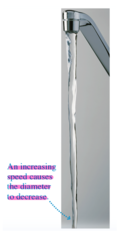 <p>An increasing speed causes the diameter to decrease.</p>