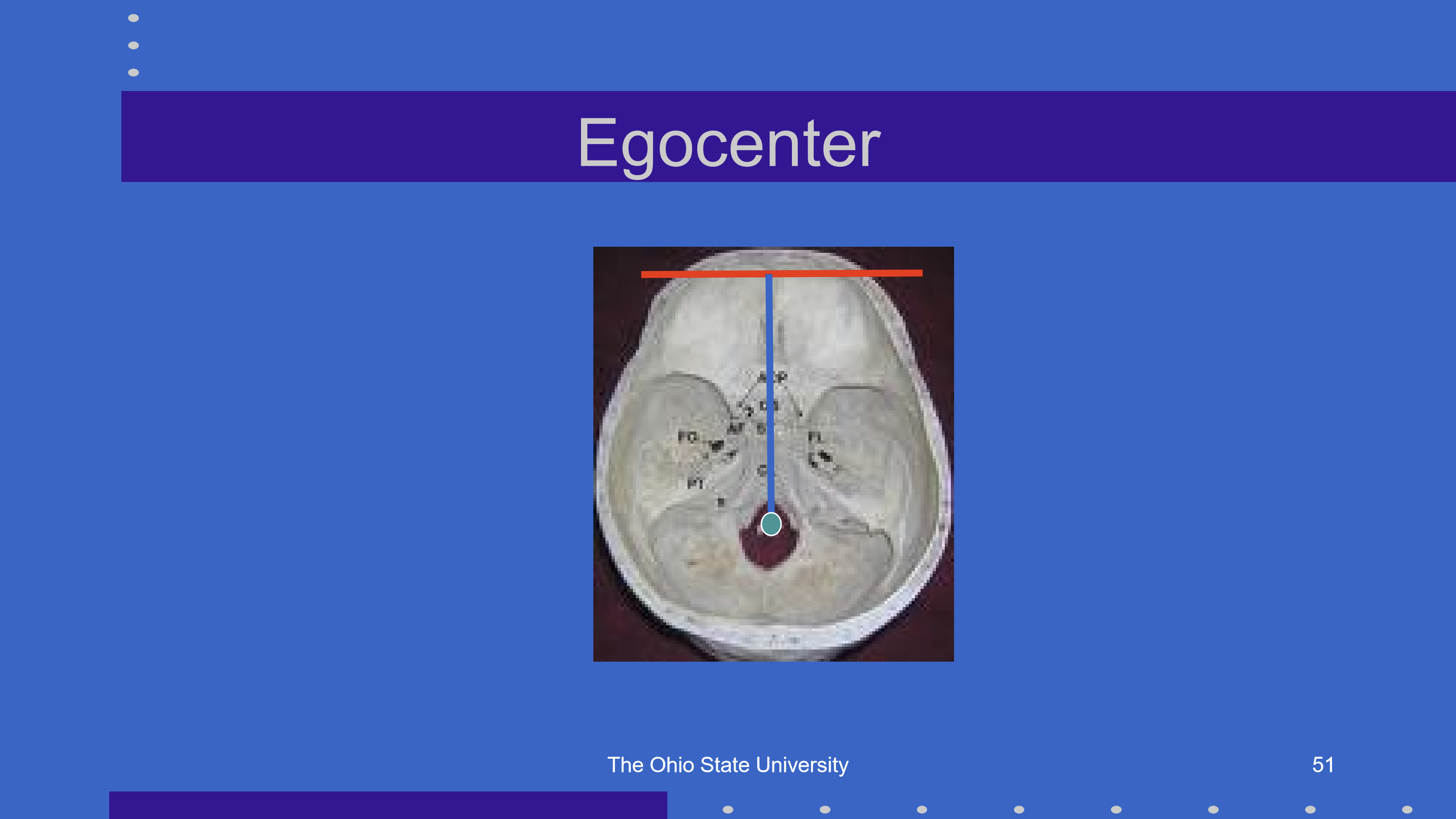 <p>The egocenter is usually found between the eyes, but about 10 cm behind the plane of the eyes.</p>