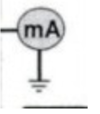 <p>What does the following symbol do to the amperage</p>