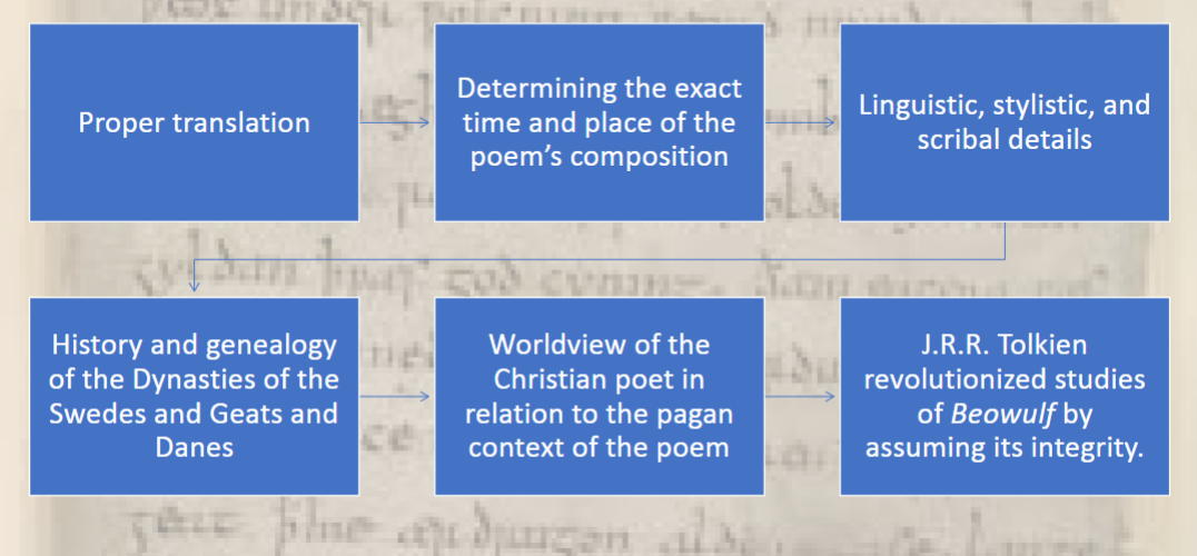 <p>What is this?</p>