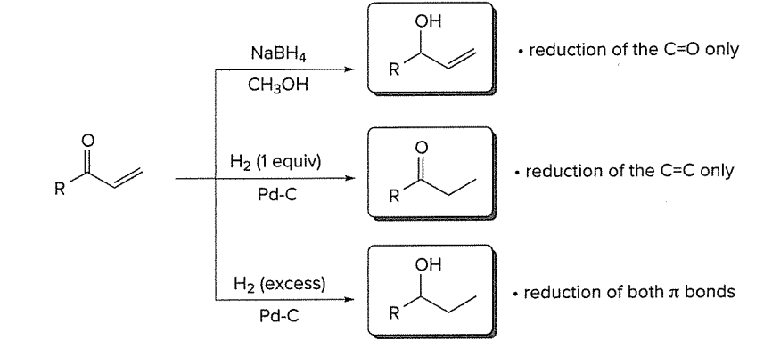 <p>NaBH4, CH3OH for reduction of C=O only</p><p>H2 (1 equiv), Pd-C for reduction of C=C only</p><p>H2 (excess), Pd-C for reduction of both pi bonds</p>