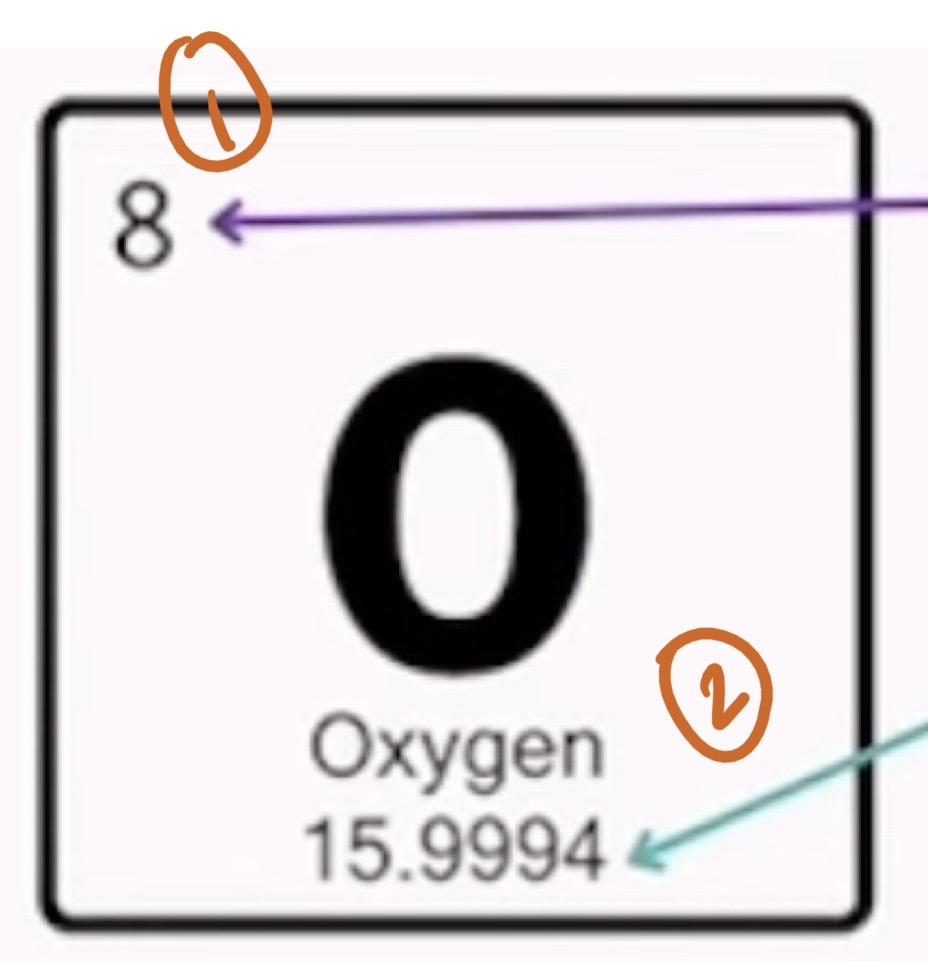 <p>1</p>